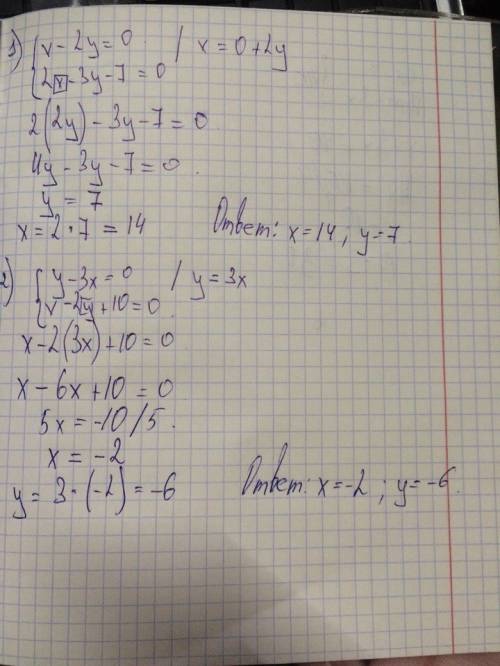 Решить систему уравнений подстановки 1)x-2y=0 2x-3y-7=0 2)y-3x=0 x-2y+10=0 3)x-y-1=0 x+y-5=0