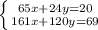 \left \{ {{65x+24y=20} \atop {161x+120y=69}} \right.