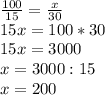 \frac{100}{15} = \frac{x}{30}&#10;\\15x = 100 * 30&#10;\\15x=3000&#10;\\x=3000 : 15&#10;\\x=200