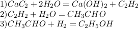 1)CaC_2+2H_2O=Ca(OH)_2+C_2H_2\\2)C_2H_2+H_2O=CH_3CHO\\3)CH_3CHO+H_2=C_2H_5OH