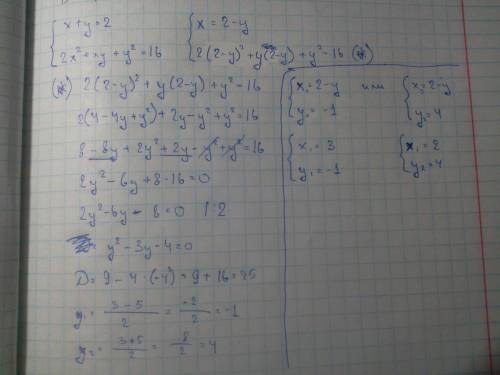 Решите систему уравнений: x+y=2 2x^2 + xy+ y^2=16
