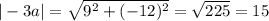 |-3a|= \sqrt{9^{2}+(-12)^{2}} = \sqrt{225} =15