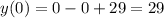 y(0)=0-0+29=29