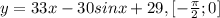 y=33x-30sinx+29,[-\frac{\pi}2;0]