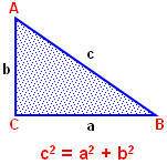 Теорема пифагора и примеры. теорема герона и примеры