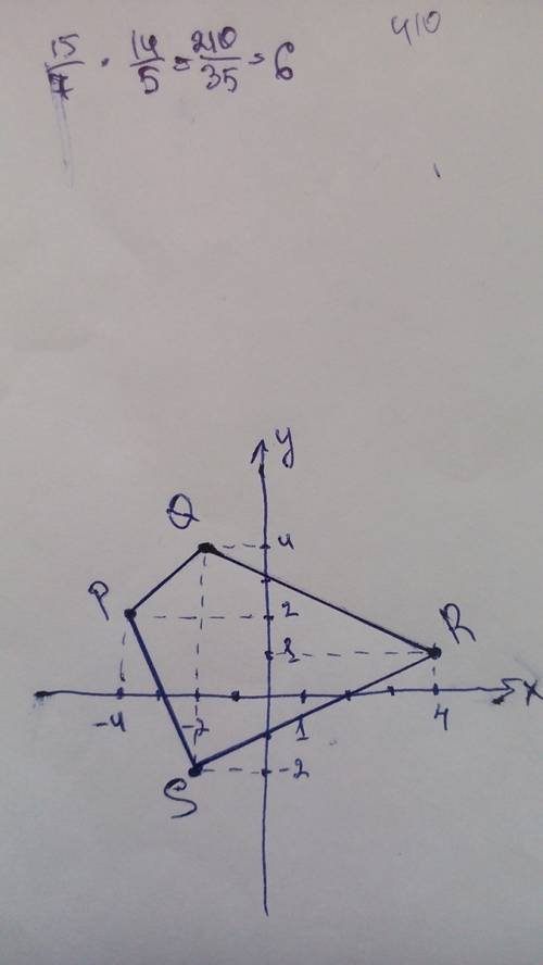 Начертите на координатной плоскости четырехугольник pqrs,если p(-4; 2) q (-2; 4) r (4; 1) s(-2; -2)
