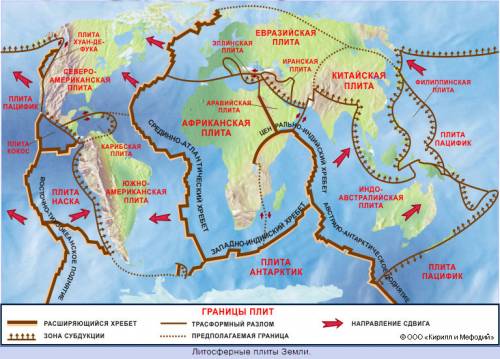 Отметьте на схеме строения дна океана место где происходит расхождение океанических плит литосферы с