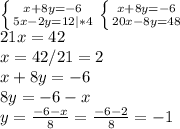 \left \{ {{x+8y=-6} \atop {5x-2y=12}|*4} \right. &#10; \left \{ {{x+8y=-6} \atop {20x-8y=48}} \right. \\ 21x=42 \\ x=42/21=2 \\ &#10;x+8y=-6 \\ 8y=-6-x \\ y= \frac{-6-x}{8} =&#10;\frac{-6-2}{8} =-1&#10;