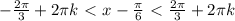 -\frac{2 \pi }{3}+2 \pi k\ \textless \ x- \frac{ \pi }{6}\ \textless \ \frac{2 \pi }{3}+2 \pi k