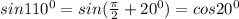 sin110 ^{0}=sin( \frac{ \pi }{2}+20 ^{0})=cos20 ^{0}