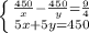 \left \{ {{ \frac{450}{x} }- \frac{450}{y}= \frac{9}{4} \atop {5x+5y=450}} \right.