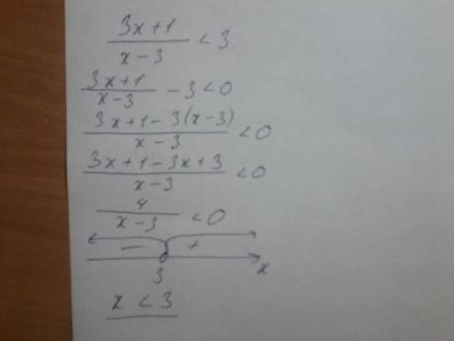 Решить или подскажите каким решается данное уравнение (3*x+1) / (x-3)< 3