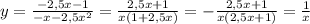 y=\frac{-2,5x-1}{-x-2,5x^2}=\frac{2,5x+1}{x(1+2,5x)}=-\frac{2,5x+1}{x(2,5x+1)}=\frac{1}x