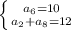 \\ \left \{ {{a_6 = 10} \atop {a_2 + a_8 = 12}} \right. \\