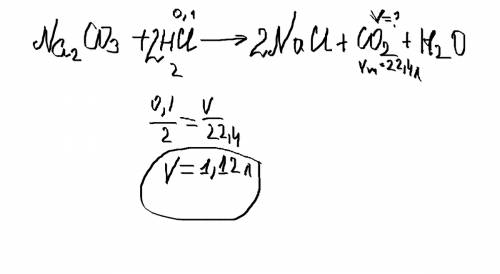 Какой обьём у углекислого газа образуется при взаимодействии карбоната натрия количеством 0,1 моль с