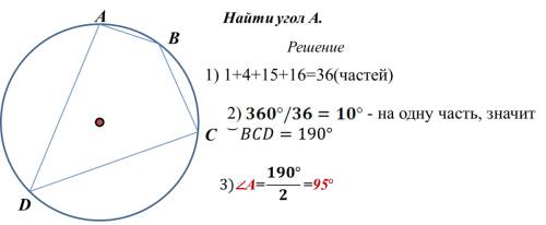 Точки а, в, с, d расположенные на окружности делят эту окружность на четыре дуги ав, вс, cd и ad гра