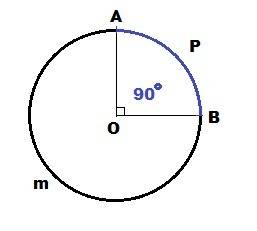Как определяется градусная мера дуги ? как она обозначается?