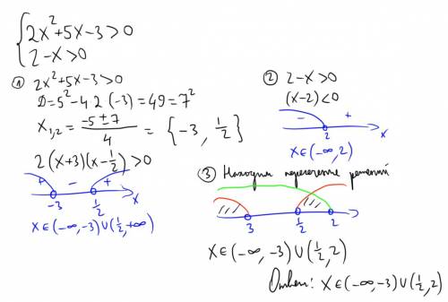Порешайте систему уравнений 2x^2+5x-3> 0 и 2-x> 0