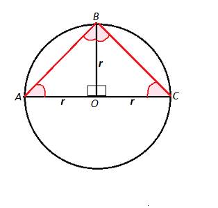 На тему окружность на окружности с центром o отмечены точки а и в так , что угол аов прямой . отре
