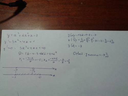 Найдите наименьшее значение функции у=х^3+2x^2+x-7 на отрезке [-1; 0] нужно