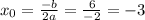 x_0 = \frac{-b}{2a} = \frac{6}{-2} = -3