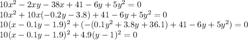 10x^2-2xy-38x+41-6y+5y^2=0\\ 10x^2+10x(-0.2y-3.8)+41-6y+5y^2=0\\ 10(x-0.1y-1.9)^2+(-(0.1y^2+3.8y+36.1)+41-6y+5y^2)=0\\10(x-0.1y-1.9)^2+4.9(y-1)^2=0
