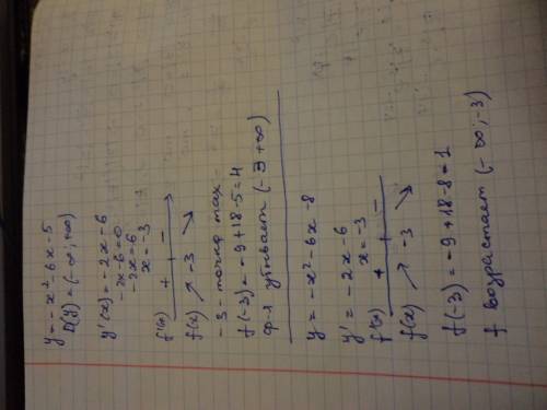 1.побудуйте графік функції y= - x2 - 6x - 5 користуючись графіком знайдіть 1)область значень функції
