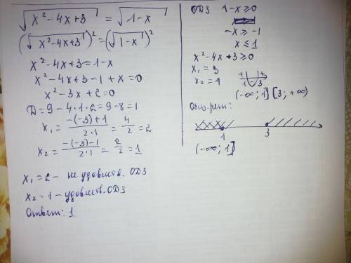 X^2-4x+3(под корнем) = 1-x( под корнем)