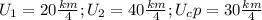 U_1=20 \frac{km}{4}; U_2=40 \frac{km}{4}; U_cp=30 \frac{km}{4}
