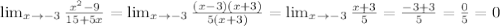 \lim_{x \to -3}\frac{x^2-9}{15+5x}= \lim_{x \to -3}\frac{(x-3)(x+3)}{5(x+3)}= \lim_{x \to -3}\frac{x+3}5=\frac{-3+3}5=\frac{0}5=0