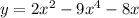 y=2x^2-9x^4-8x