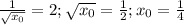 \frac{1}{ \sqrt{x_0}}=2; \sqrt{x_0}= \frac{1}{2}; x_0= \frac{1}{4}