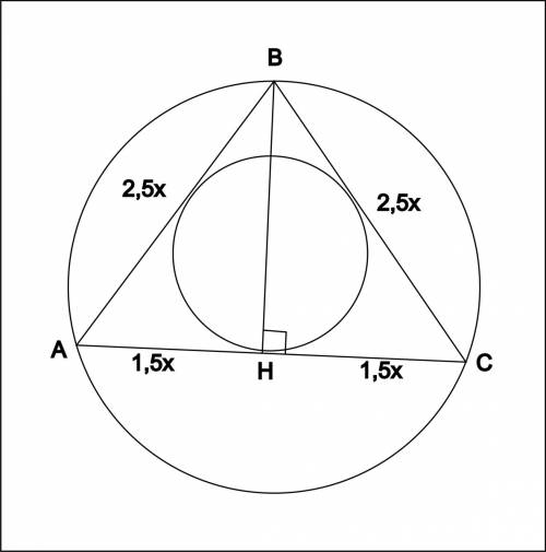Спо (из школы) периметр равнобедренного треугольника относится к его основанию как 8: 3 .найдите отн