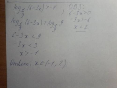 Решите неравенство log1\9 (6-3x) больше -1