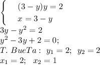 \begin{cases}&#10; & \text{ } (3-y)y=2 \\ &#10; & \text{ } x=3-y &#10;\end{cases}\\ 3y-y^2=2\\ y^2-3y+2=0;\\ T.\,\, BueTa:\,\, y_1=2;\,\,\,y_2=2\\ x_1=2;\,\,\,\, x_2=1