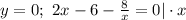 y=0;\,\, 2x-6- \frac{8}{x}=0|\cdot x