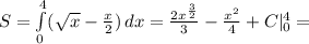 S= \int\limits^4_0 ({ \sqrt{x}- \frac{x}{2} }) \, dx = \frac{2x^ \frac{3}{2} }{3} - \frac{x^2}{4} +C| _{0} ^{4} =