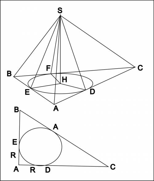 Основание пирамиды-прямоугольный треугольник с катетами 3 см и 4 см. каждая из апофем равна корню из