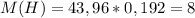 M(H)=43,96*0,192=8