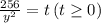 \frac{256}{y^2}=t\,(t \geq 0)