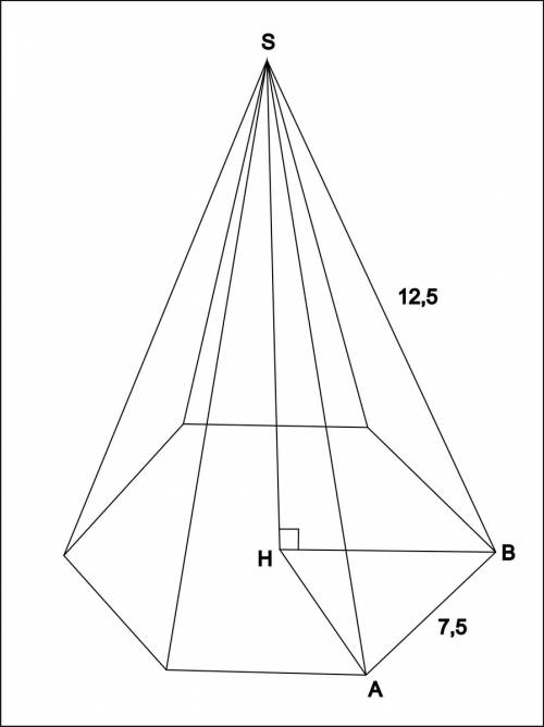 Вправильной шестиугольной пирамиде боковое ребро 12.5 ,а основание 7.5 найти высоту