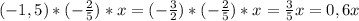 (-1,5)*(- \frac{2}{5} )*x=(- \frac{3}{2} )*(- \frac{2}{5} )*x= \frac{3}{5} x=0,6x