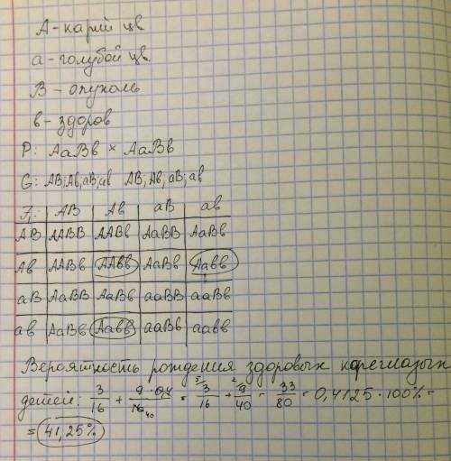 Карий цвет глаз доминирует над голубым, ретинобластома(опухоль глаза) определяется другим доминантны