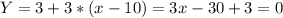 Y=3+3*(x-10)=3x-30+3=0