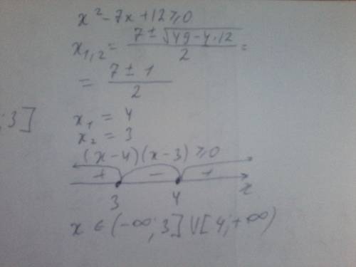 Решите неравенство x^2-7x+12> =0