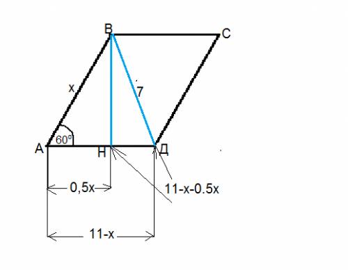 Решите : ( в параллелограмме острый угол равен 60 градусам. найти стороны параллелограмма, если его