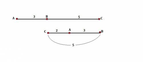 Точки a,b,c лежат на одной прямой .ab=3см,bc=5см.принадлежит ли точка c отрезку ab.чему равно ac. с