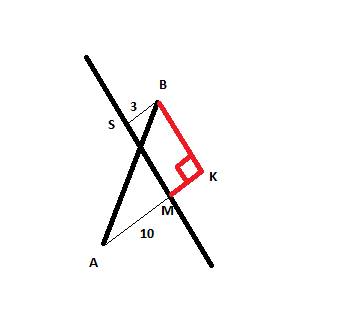 Отрезок ab=15 см пересекает плоскость. точка а удалена от плоскости на 10 см, точка в удалена от пло