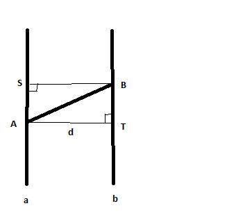 Концы отрезка ab лежат на двух параллельных плоскостях, расстояние между которыми равно d, причем d&
