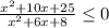 \frac{x^2+10x+25}{x^2+6x+8} \leq 0